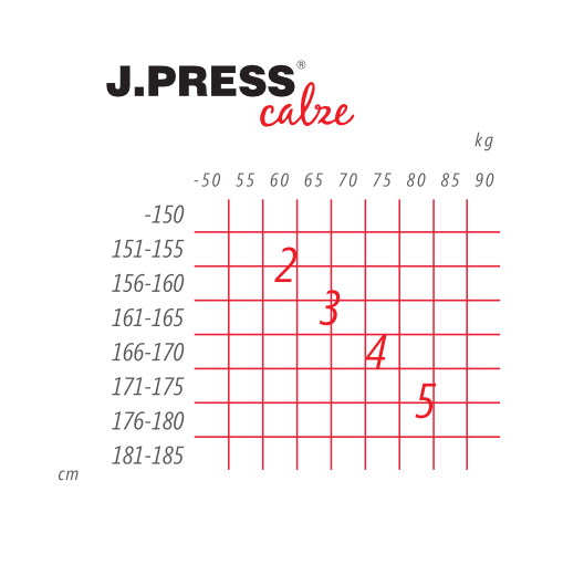jpress-calze-size